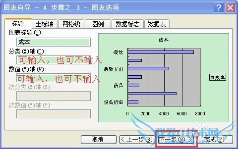 excel技巧(5):如何使用图表(三)条形图