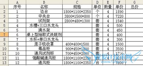excel怎样使用函数?