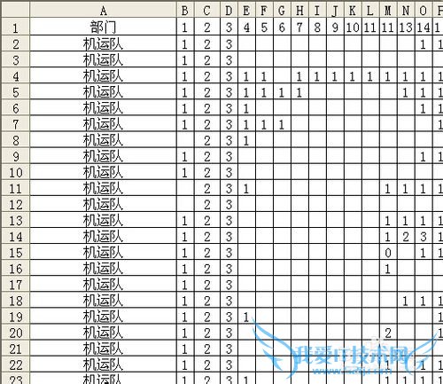 EXCEL文件很大打开很慢怎么办?