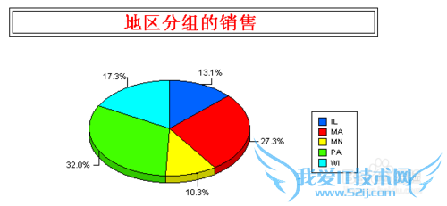 ˮFineReportԱȣ[2]ͼ