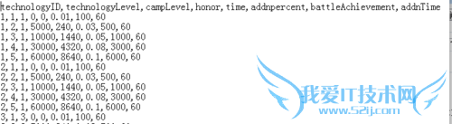 Excel使用技巧之如何修改CSV文件的分隔符