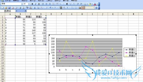 excel中快速添加图标数据系列的方法