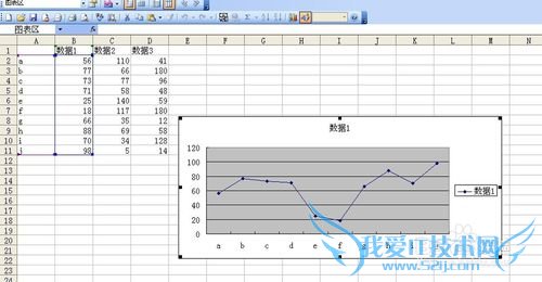 excel中快速添加图标数据系列的方法