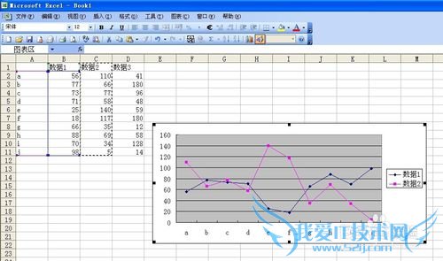 excel中快速添加图标数据系列的方法