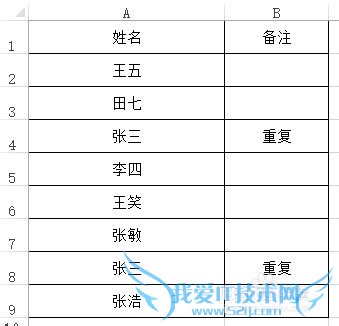 Excel如何找出同一列的重复数据