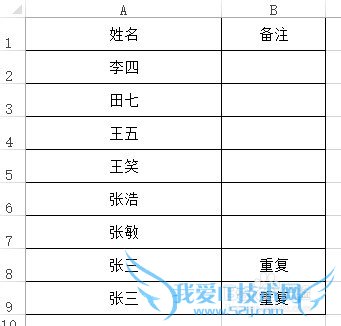 Excel如何找出同一列的重复数据