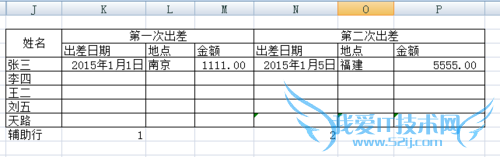 Excel流水账向报表转变之出差问题