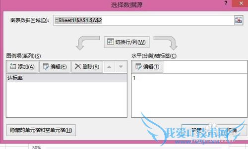 如何在Excel中制作面积图?