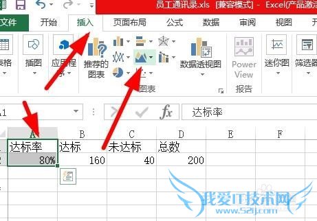 如何在Excel中制作面积图?