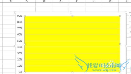 如何在Excel中制作面积图?