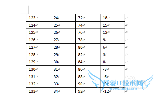 Excel怎样将多列数据合并为一列(上下叠加型)