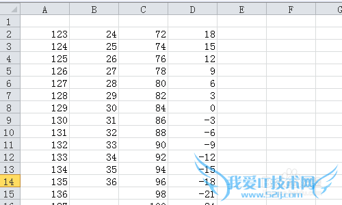 Excel怎样将多列数据合并为一列(上下叠加型)