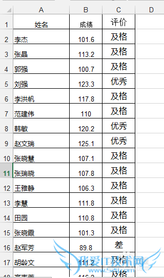 ѧExcel[65]ٺϲͬԪ