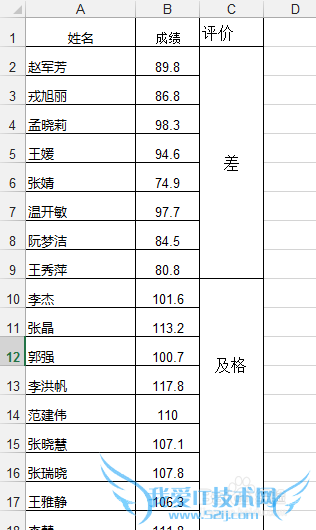 ѧExcel[65]ٺϲͬԪ