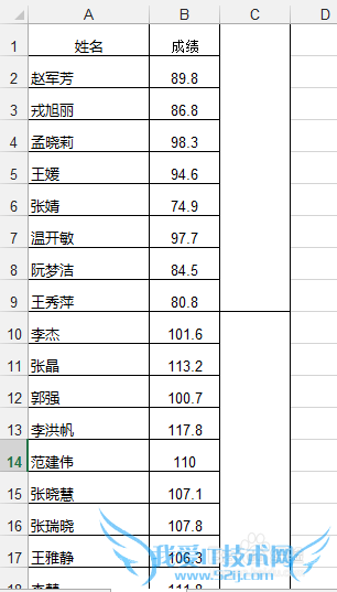 ѧExcel[65]ٺϲͬԪ