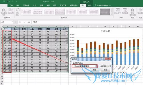 Excel如何制作组合图表