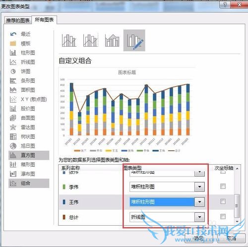 Excel如何制作组合图表