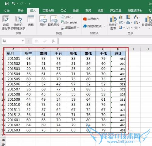 Excel如何制作组合图表