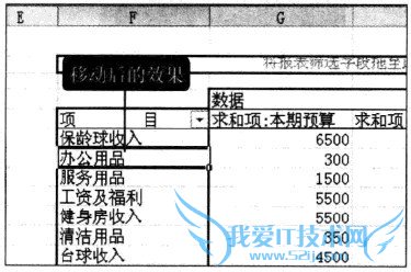 Excel2010 数据透视表中显示的字段内容重新组合