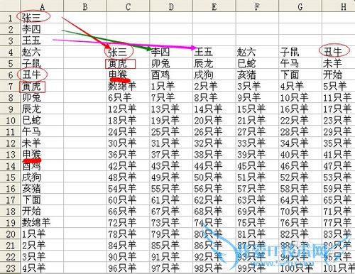 EXCELνһбɶʾoffsetӦ