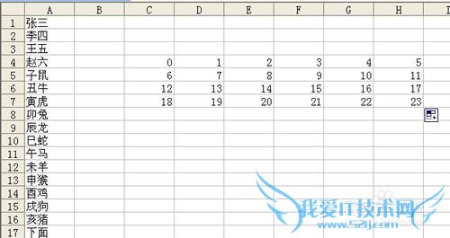 EXCELνһбɶʾoffsetӦ