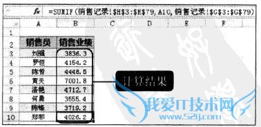 Excel2010使用SUMIF()函数计算员工各自的业绩