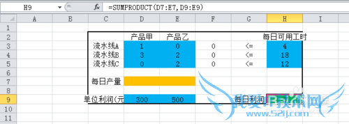 Excel滮⣺[3]򵥵Թ滮Ӧ