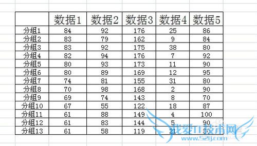 excelôбߣexcelлбߵַ