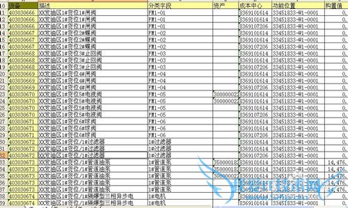 Excel技巧之——借助word实现Excel分栏打印