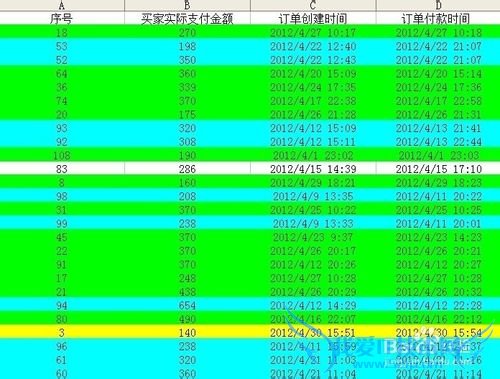 excel中的宏怎么用