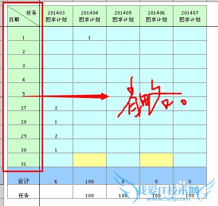 excelɴȫ[2]ôٶȾͳƱ