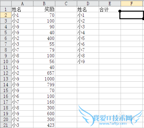 如果让相同文本后的数据求和?