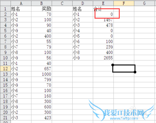 如果让相同文本后的数据求和?