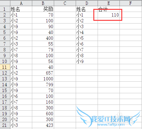 如果让相同文本后的数据求和?