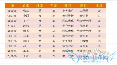 怎样在Excel中把单元格变成图片