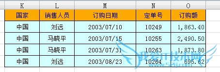 EXCEL߼ɸѡ[4]ıֶζ