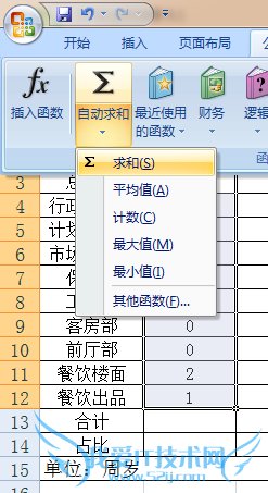EXCEL花名册实时自动生成各部门年龄分布