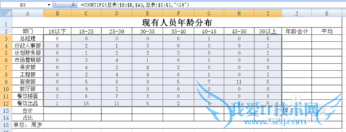 EXCEL花名册实时自动生成各部门年龄分布