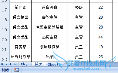 EXCEL花名册实时自动生成各部门年龄分布