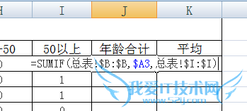 EXCEL花名册实时自动生成各部门年龄分布