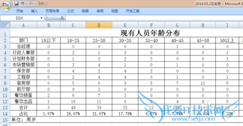 EXCEL花名册实时自动生成各部门年龄分布