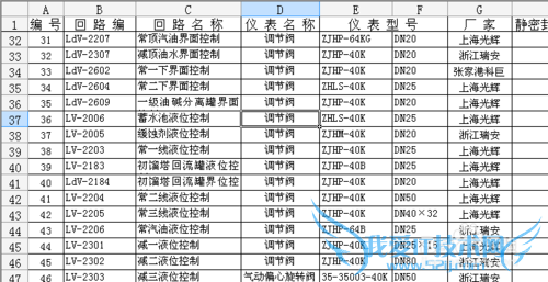 ΢Excelɣ[14]ͻʾѡԪ