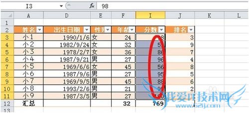 EXCEL2010怎样用条件格式突出显示数据结果
