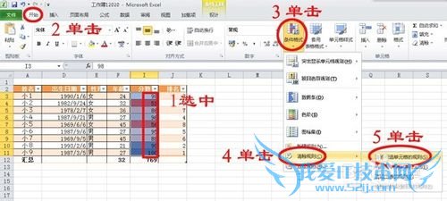 EXCEL2010怎样用条件格式突出显示数据结果
