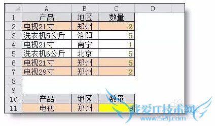 excel2008函数公式大全