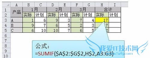 excel2008函数公式大全