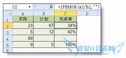 excel2008函数公式大全