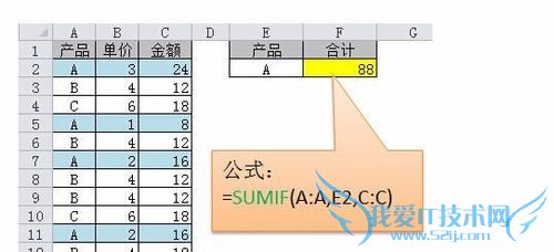excel2008函数公式大全