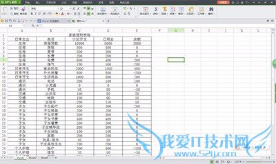 excel教程怎么使用excel表格的筛选功能