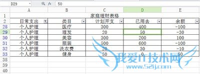 excel教程怎么使用excel表格的筛选功能